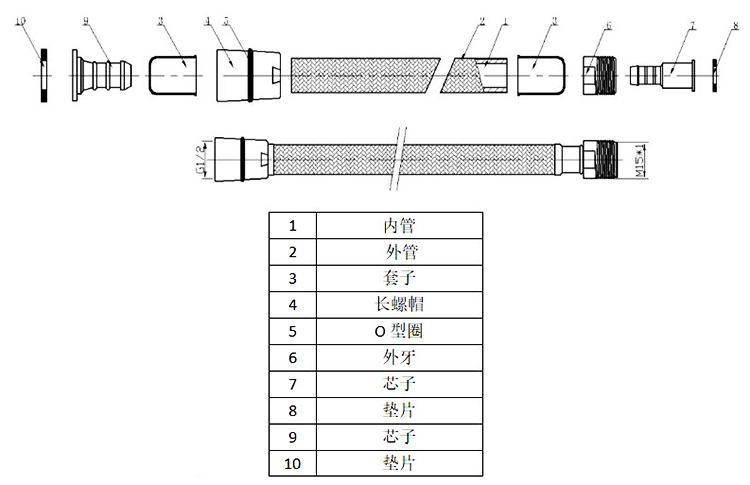 抽拉软管结构图